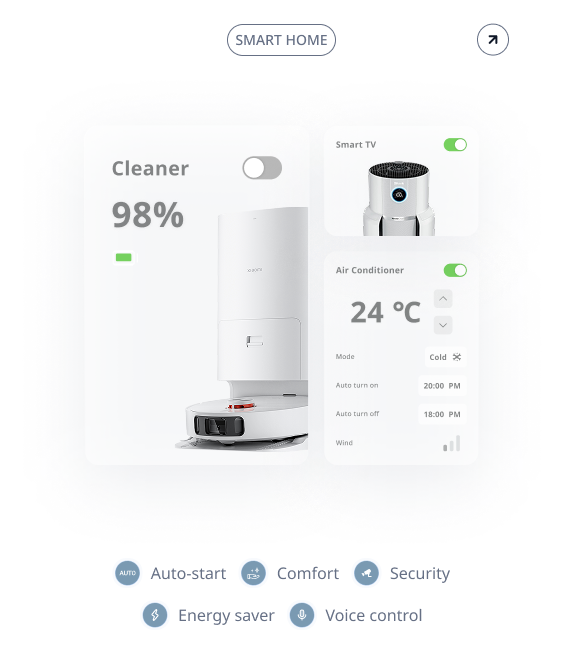 Personal Offer Photo 2